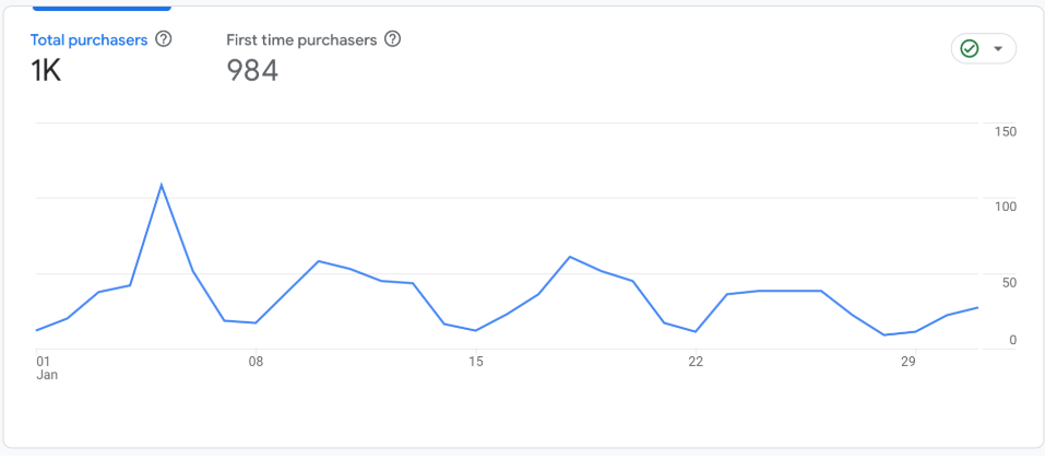 captura de pantalla 2025 07 01 104630